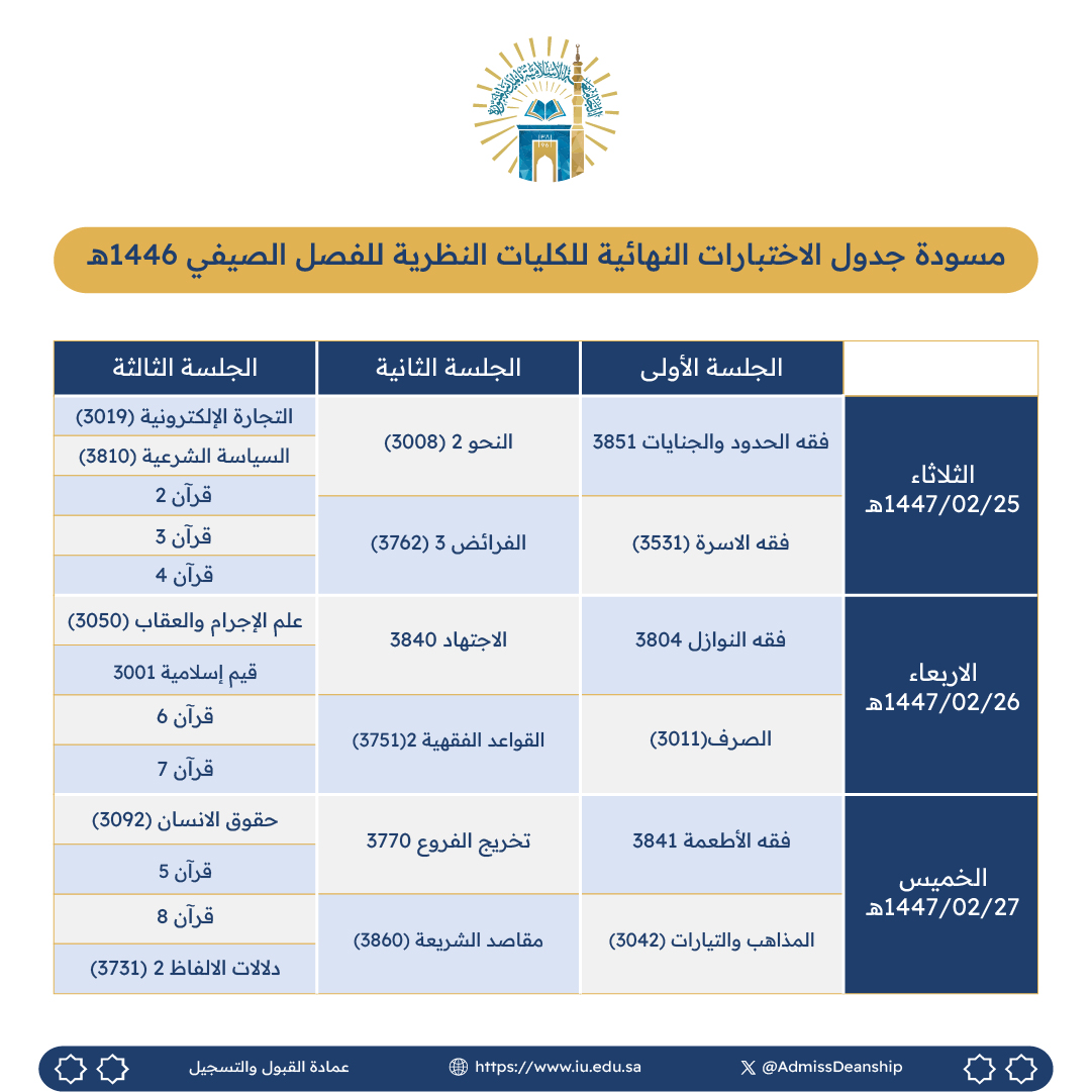 الإعلان عن الفصل الصيفي لعام 1446هـ لطلاب برنامج البكالوريوس - انتظام - 3