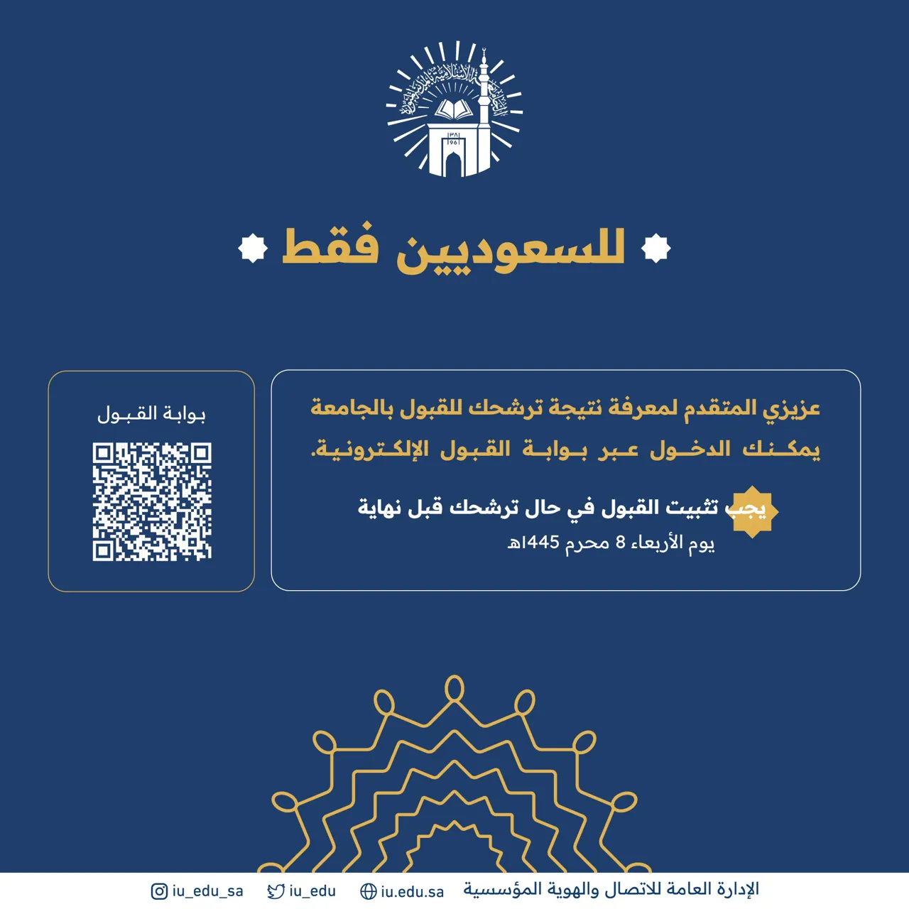 نتائج قبول المتقدمين السعوديين لمرحلة البكالوريوس لعام 1445هـ