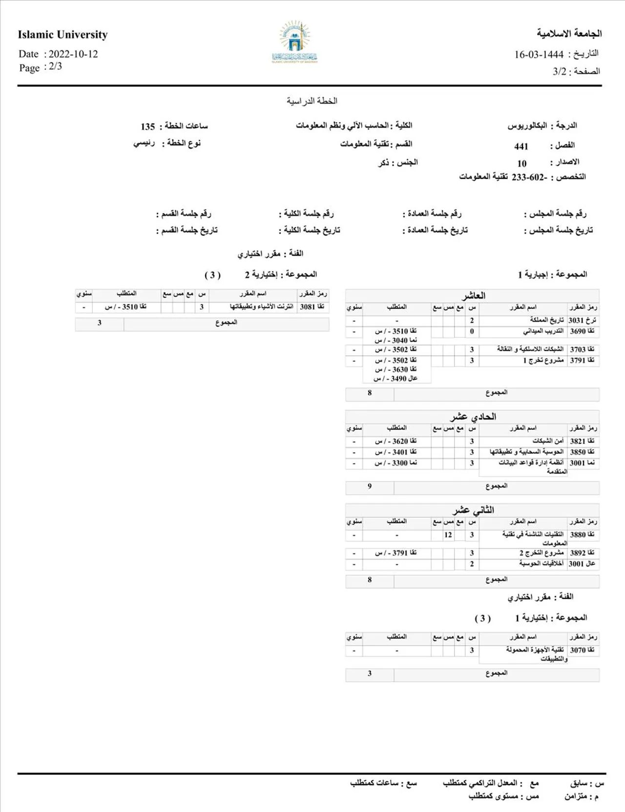 بكالوريوس تقنية المعلومات - 2