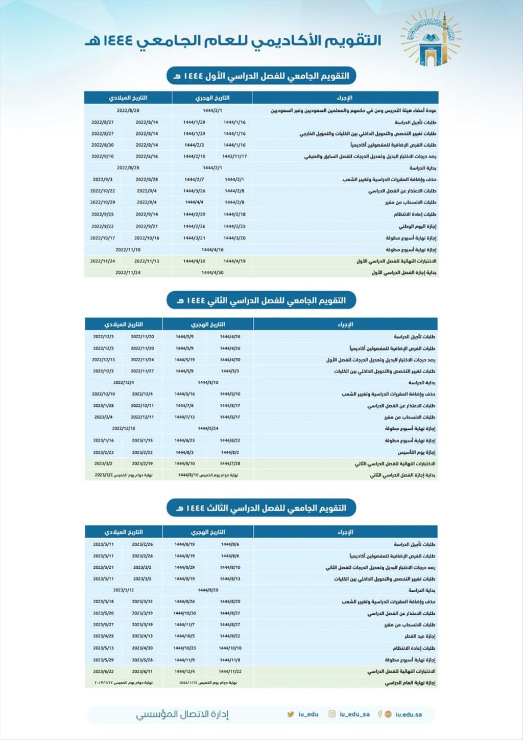 التقويم الجامعي