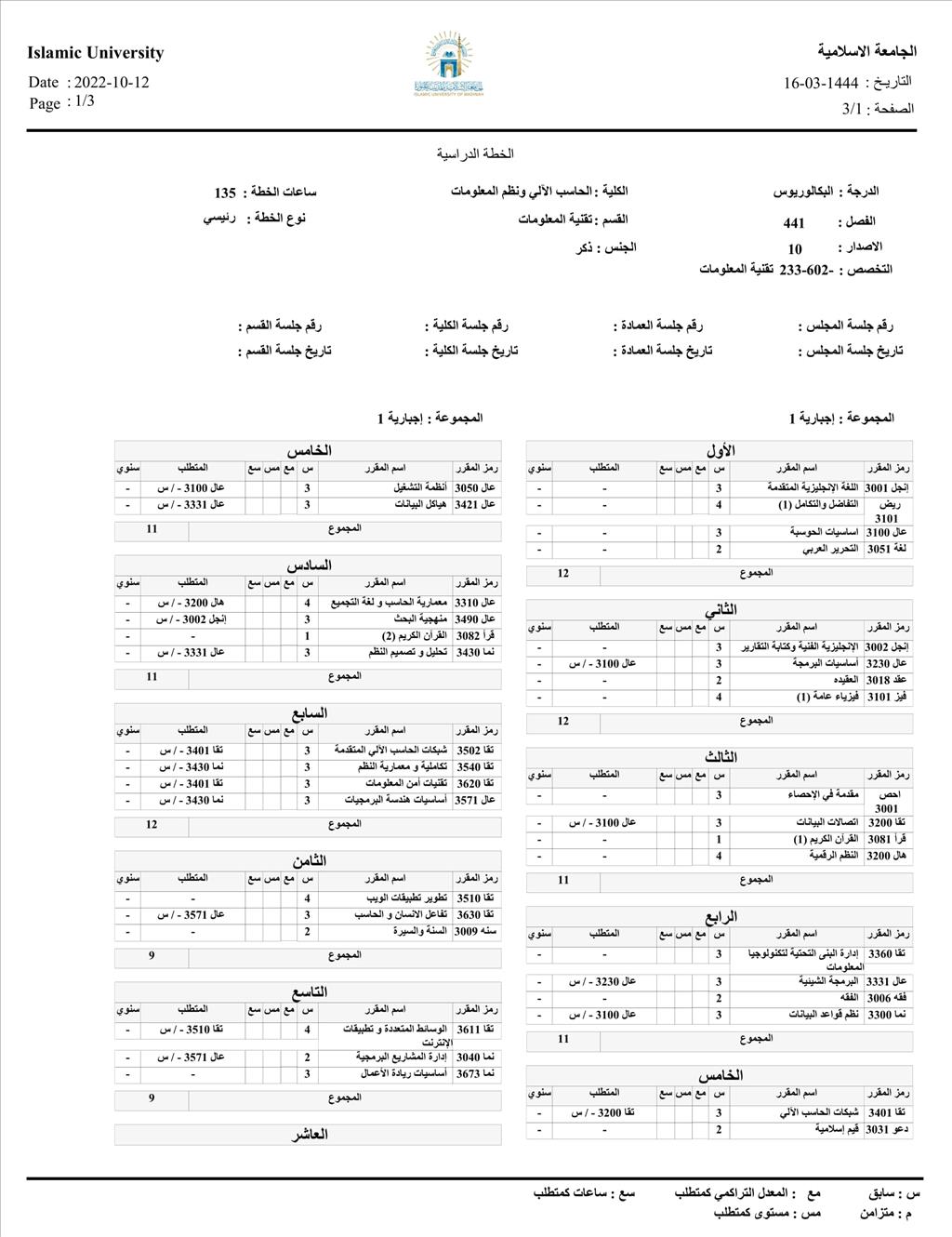 بكالوريوس تقنية المعلومات - 1