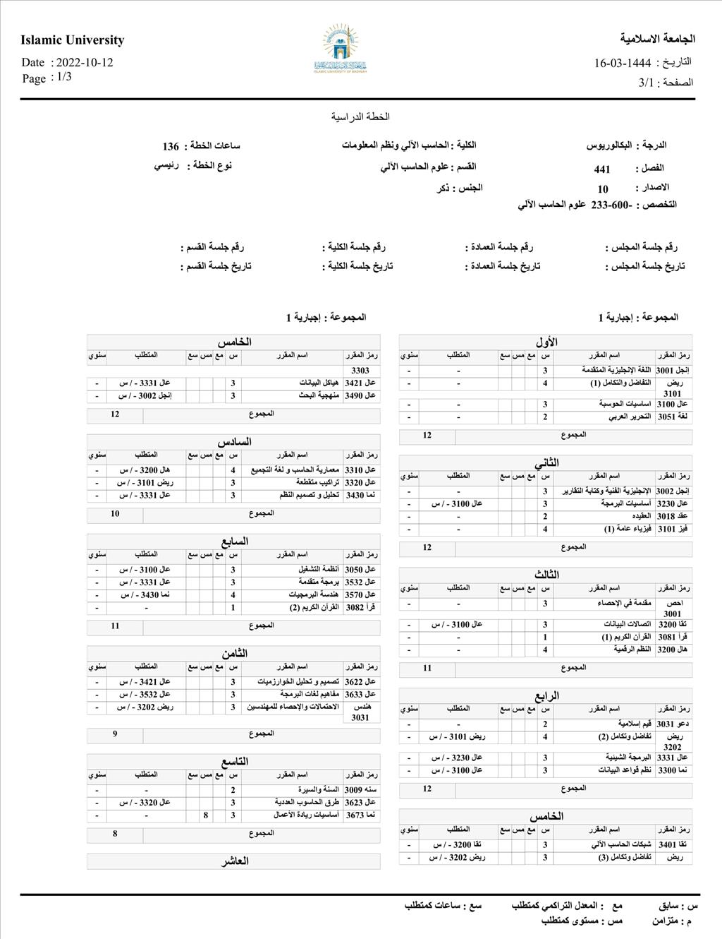 البكالوريوس علوم الحاسب  - 1